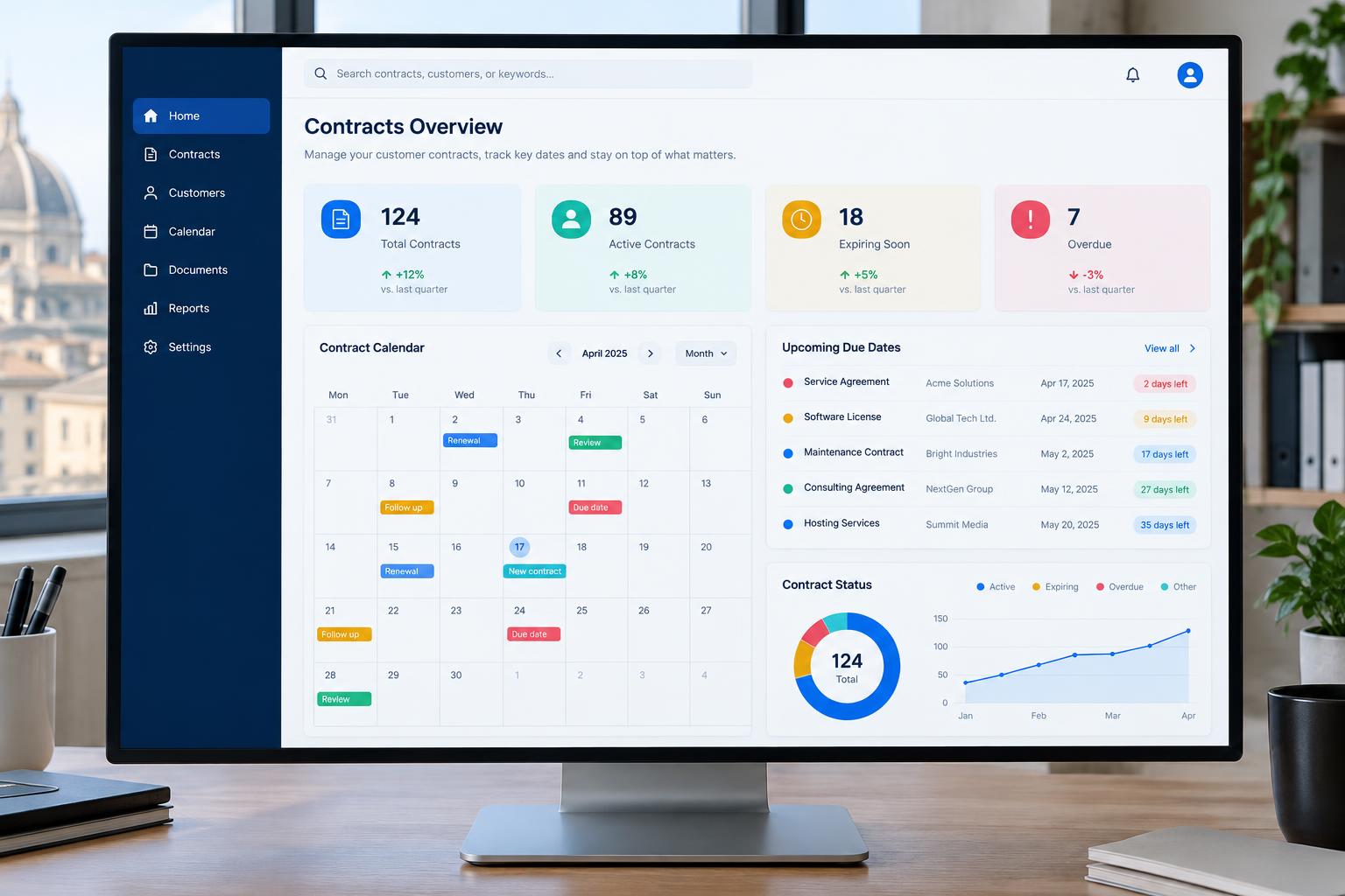 Visualizzazione illustrativa di un gestionale contratti con calendario, riepilogo e scadenze; non è la schermata di un prodotto esistente